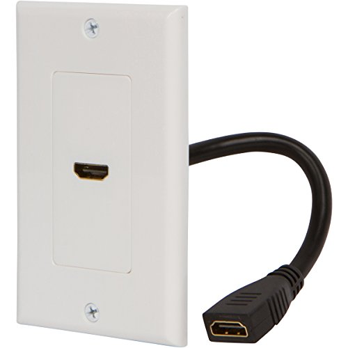 BUYER'S POINT HDMI Wall Plate - Ultimate Home Theater Cable Solution!