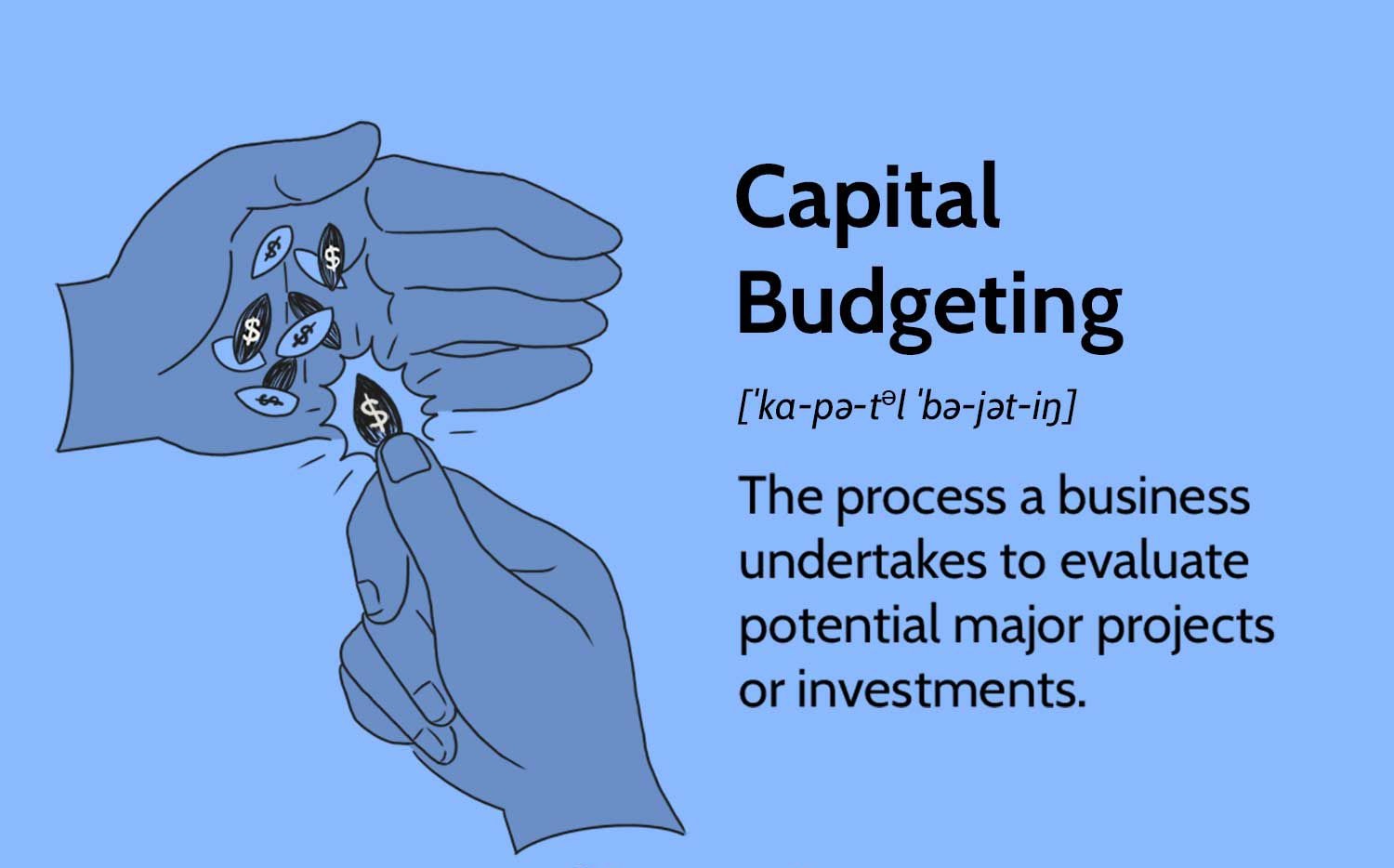 Capital Budgeting Decisions Are Used To Determine How To Raise The Cash Necessary For Investments.