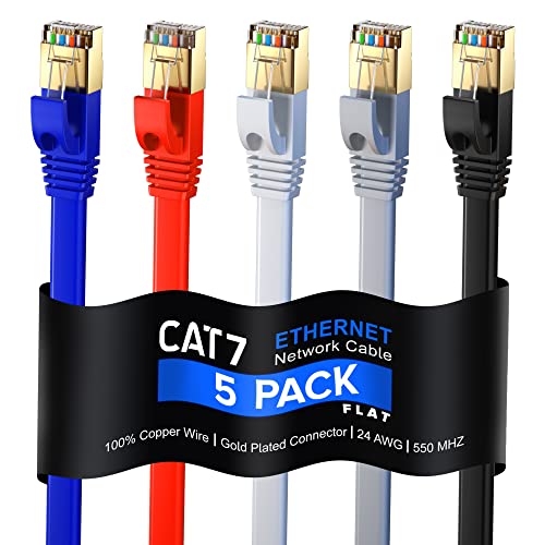 Cat 7 Ethernet Cable - Space-Saving High-Speed Patch Cable