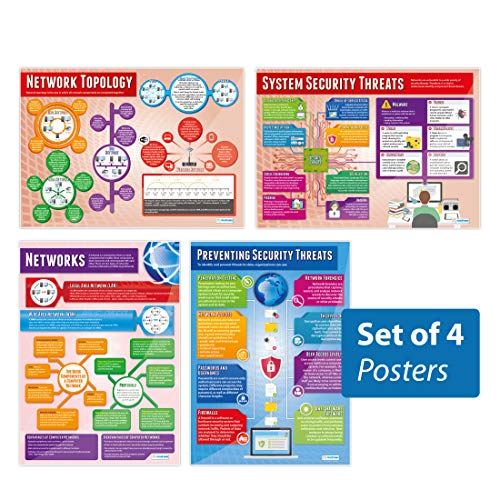 Daydream Education Networks Posters