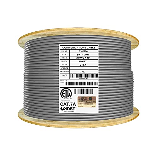 Elite CAT7A Shielded Riser Ethernet Cable - Premium Quality and High Performance