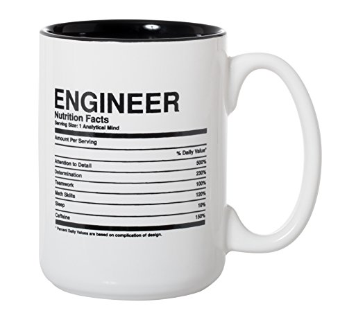 Engineer Nutritional Facts Mug