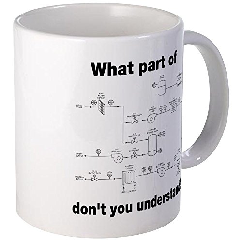 Engineering Plans Ceramic Coffee Mug 11 oz