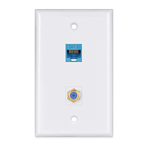 Ethernet Coax Wall Plate