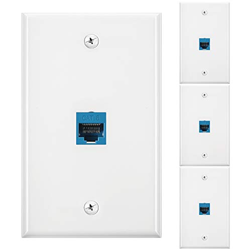 Ethernet Wall Plate with Single Port