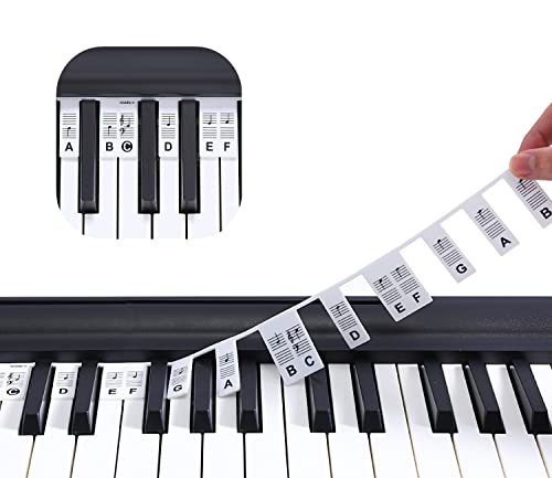 Fansjoy Piano Key Notes Guide for Beginners