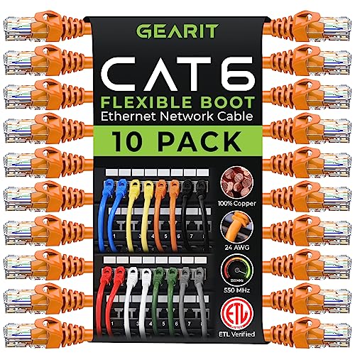 GearIT Cat6 Ethernet Cable