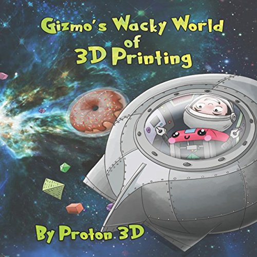 Gizmo's 3D Printing Adventure