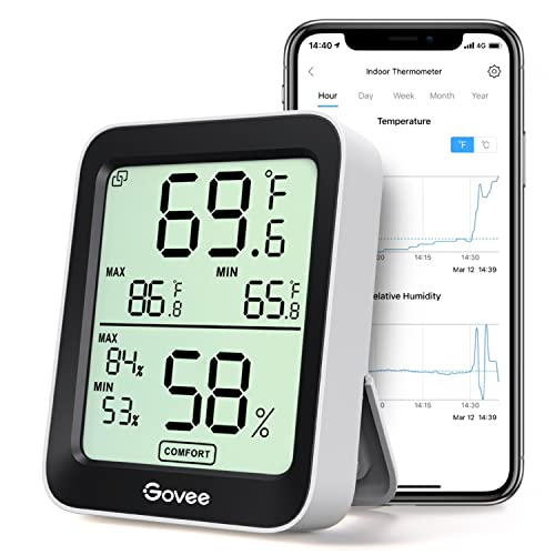 Govee Bluetooth Indoor Temperature Monitor