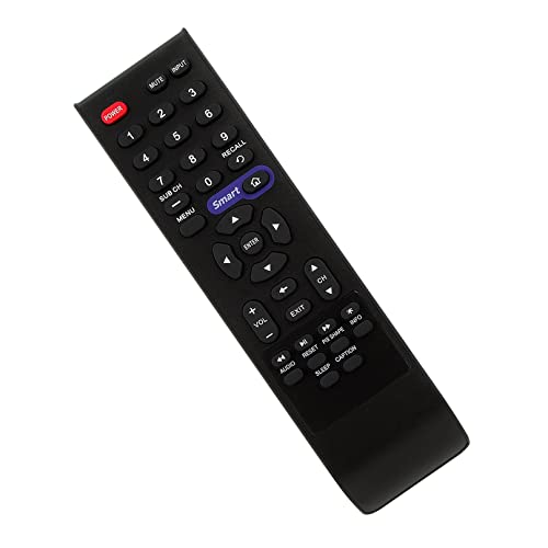 GXJA Replaced Remote Control