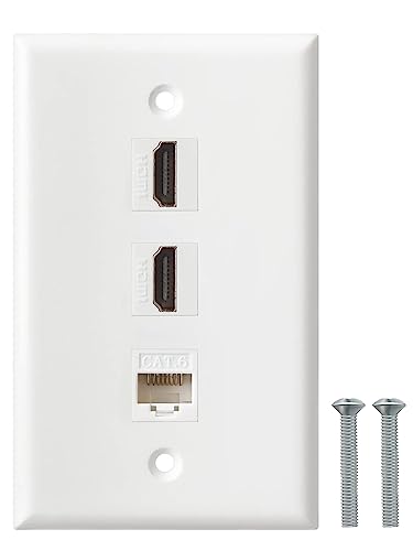 HDMI Ethernet Wall Plate