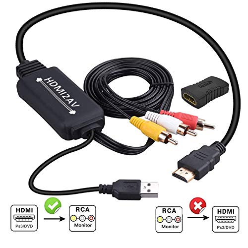 HDMI to RCA Converter Cable