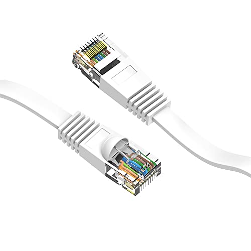 High-Speed 15ft Cat6 Flat Ethernet Cable