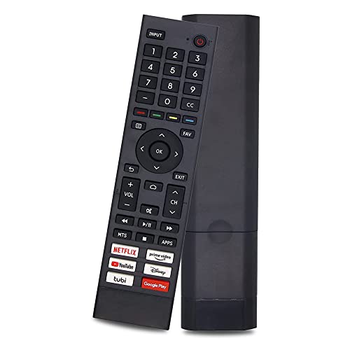 Hisense Replacement TV Remote Control