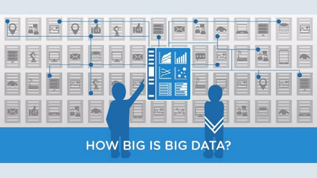 How Big Is Big Data