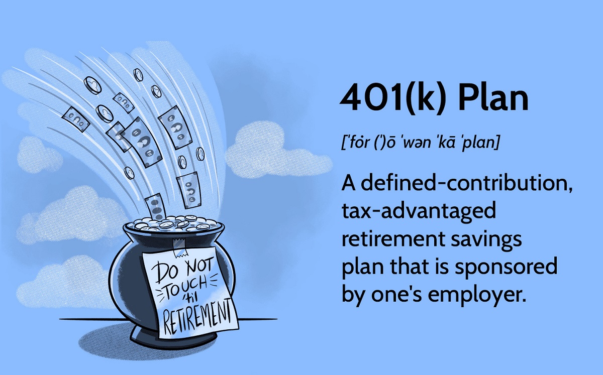 How Do 401(k) Investments Work