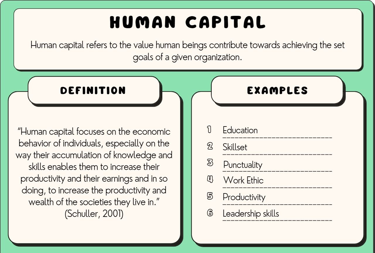 How Do Investments In Human Capital Help To Improve The Standard Of Living In A Country?