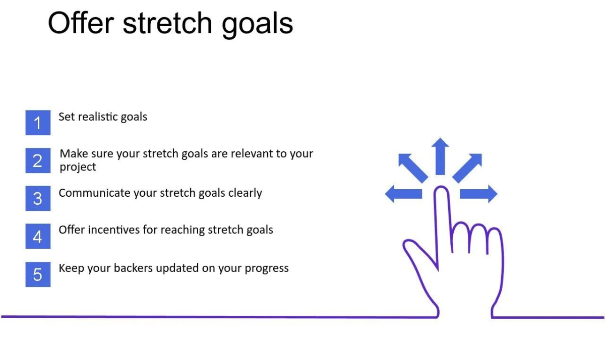 How Do Stretch Goals Work On Indiegogo?