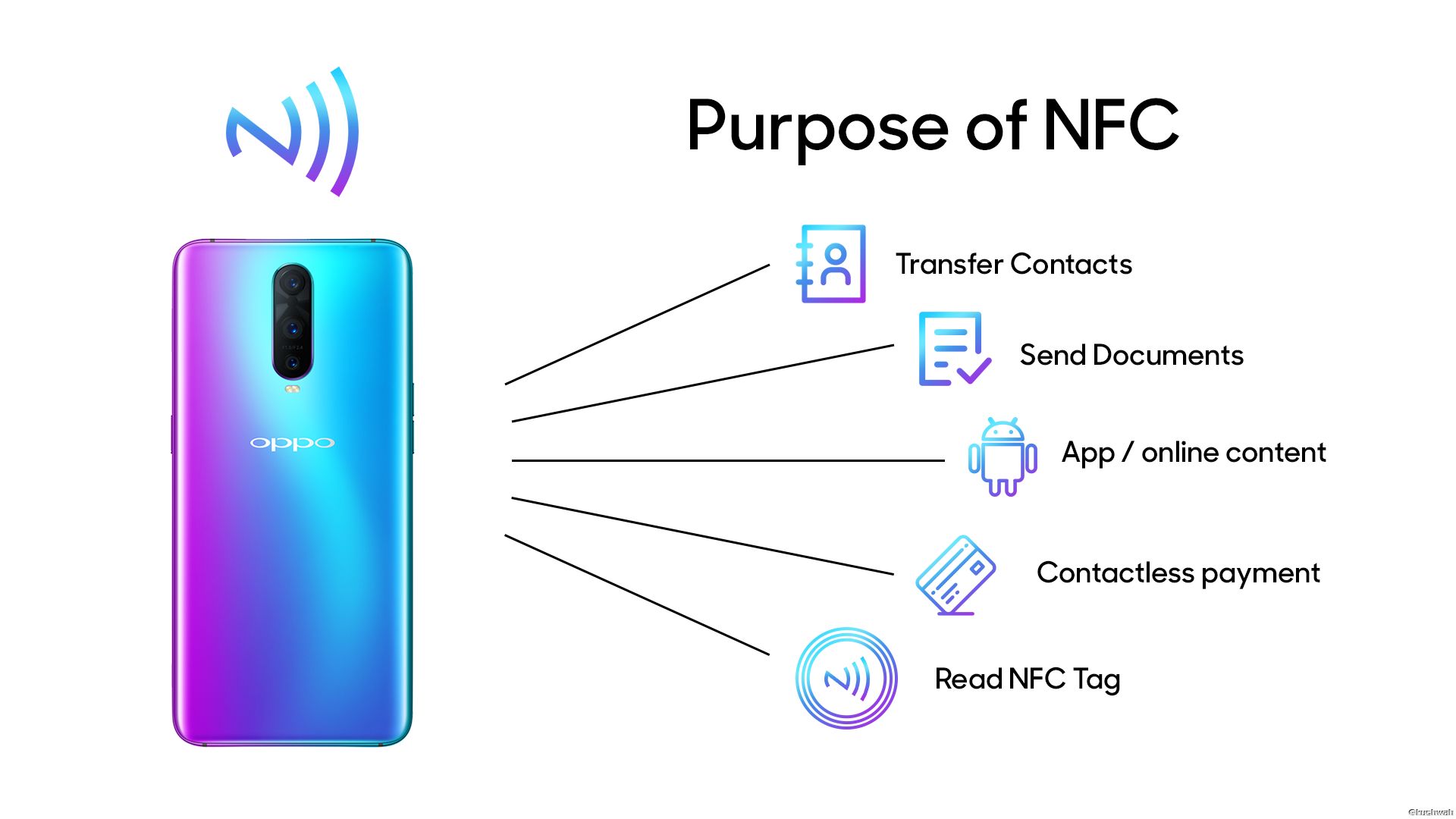 How Does The NFC Work