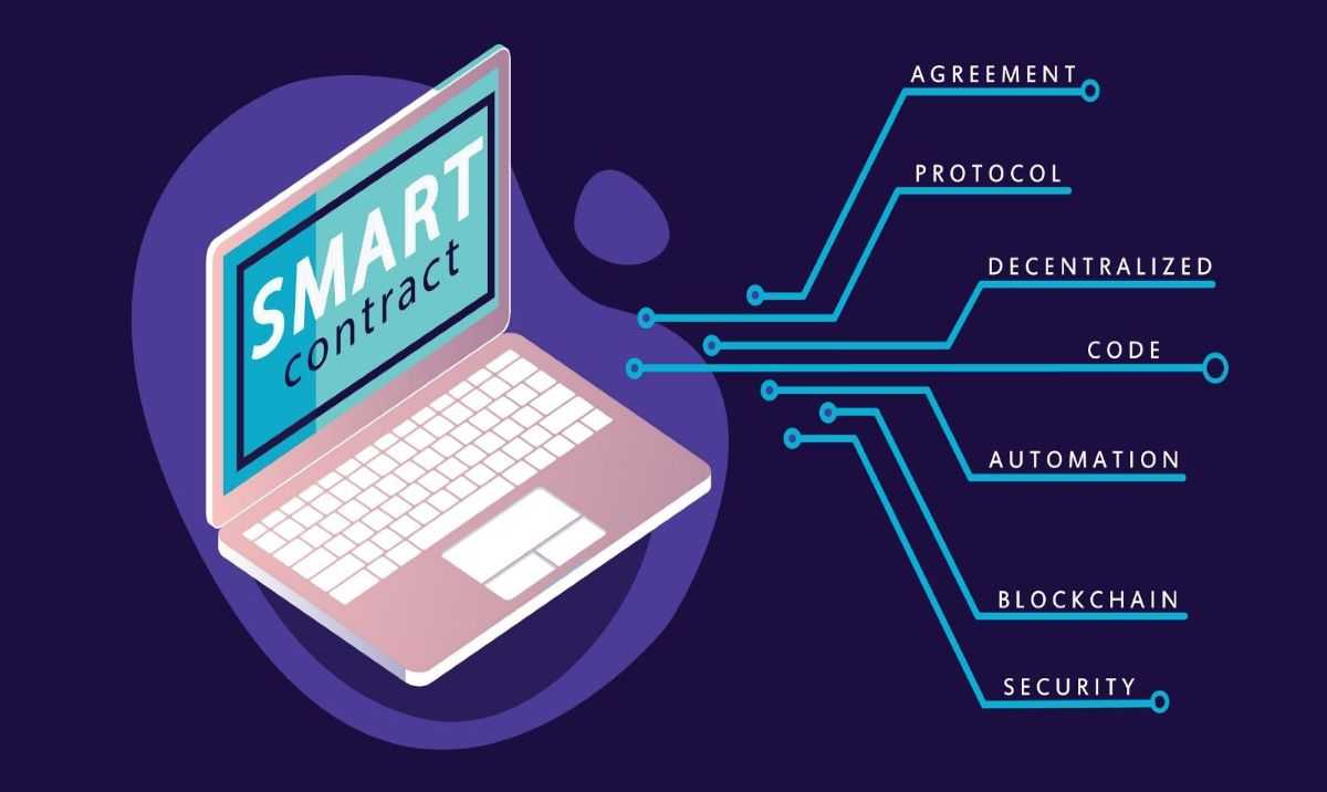How Is Blockchain Used In Smart Contracts