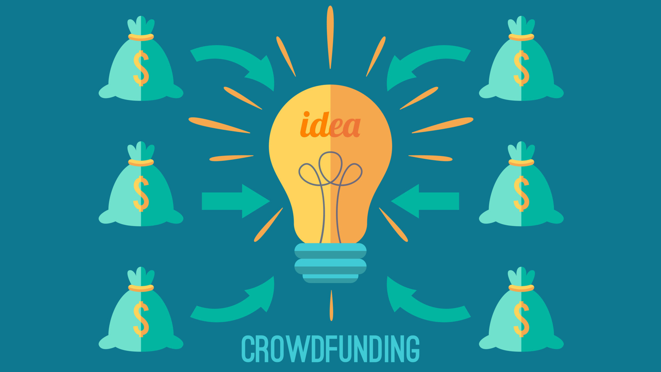 How Many Perks Do You Need For Crowdfunding