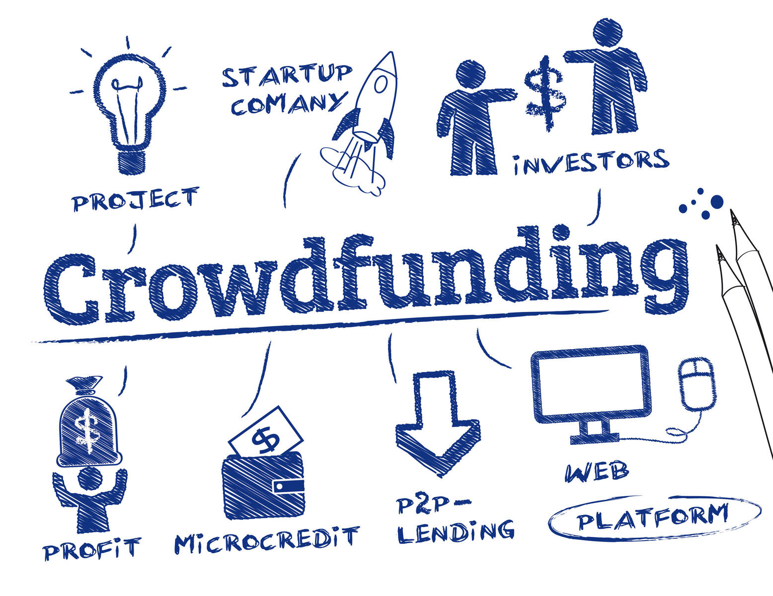 How Much Money Can Be Raised Through Crowdfunding?