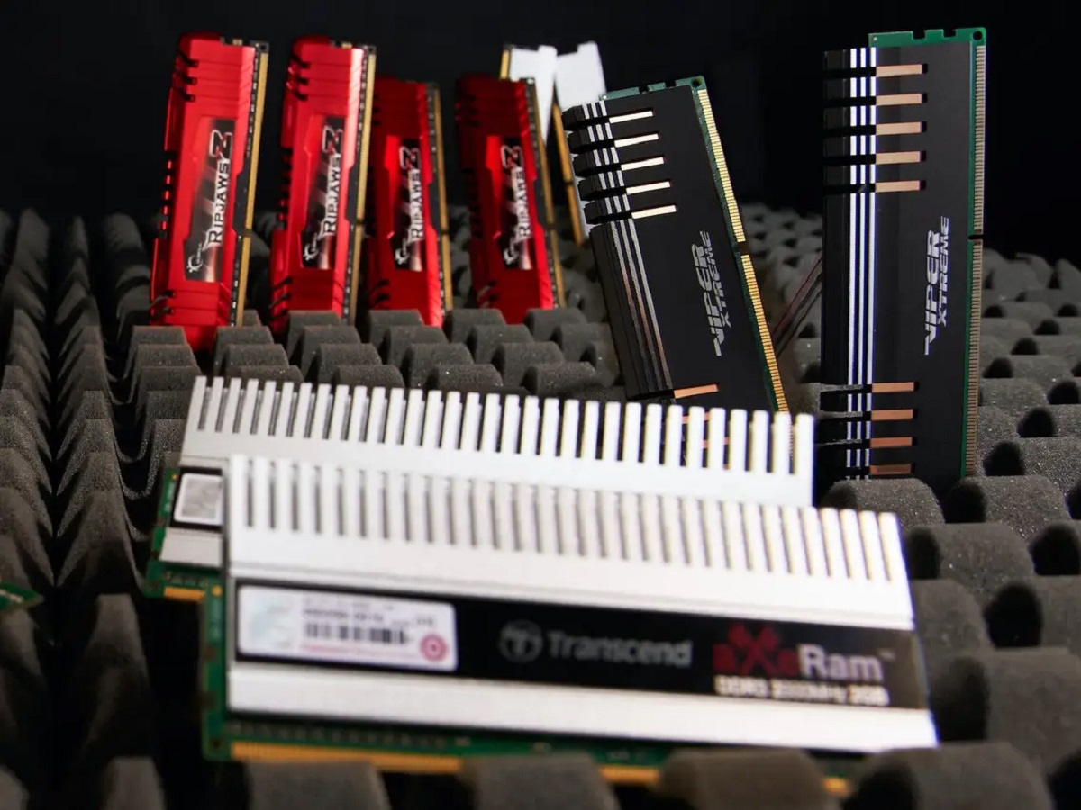 How Much RAM Do You Need?