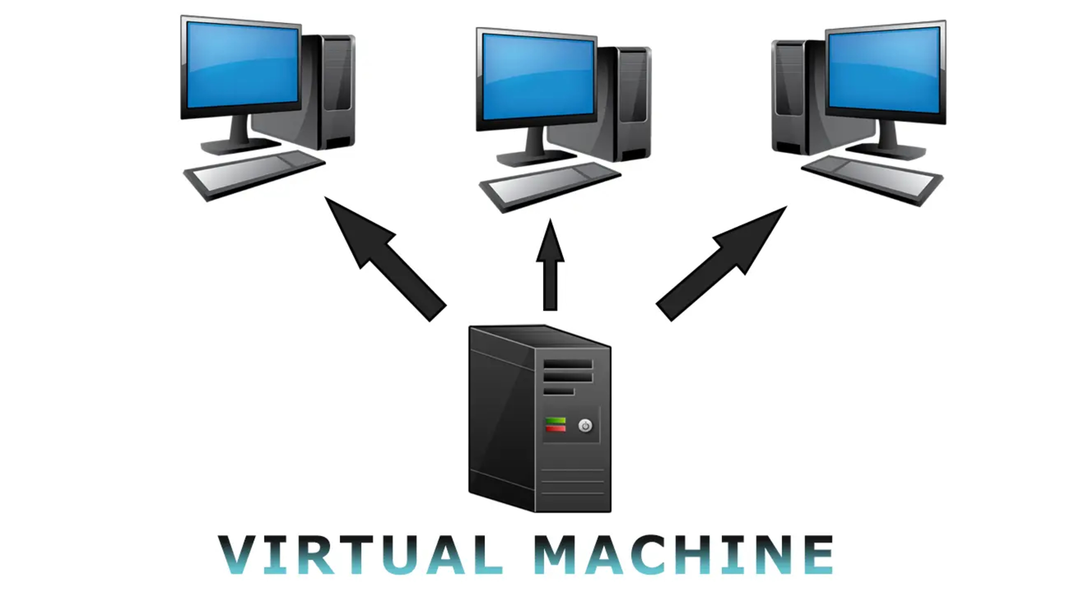 How To Add Muliple Virtual Machines At Once With VMware Workstation 14.0