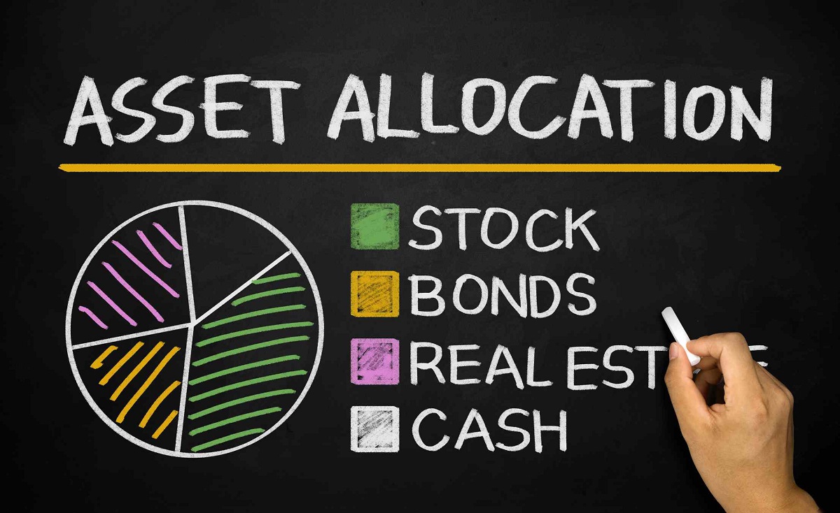 How To Allocate Your Investments