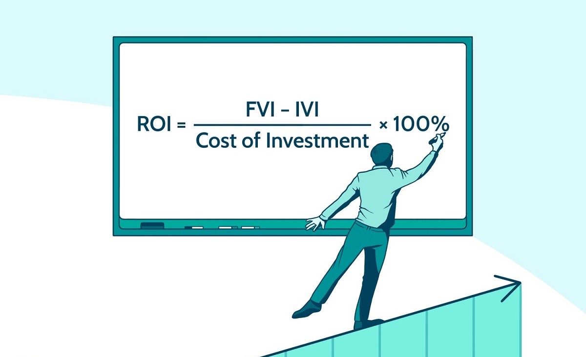 How To Calculate Return On Investments
