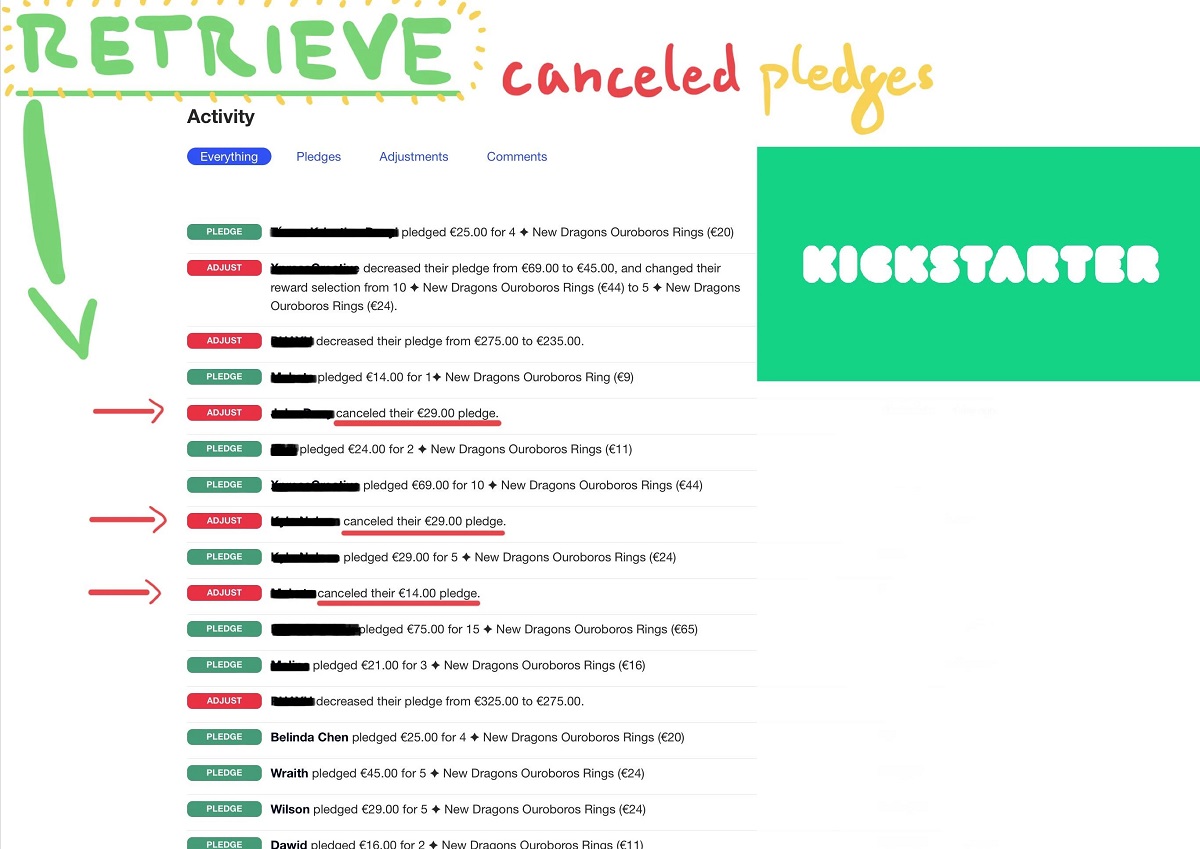 How To Cancel Pledge On Kickstarter