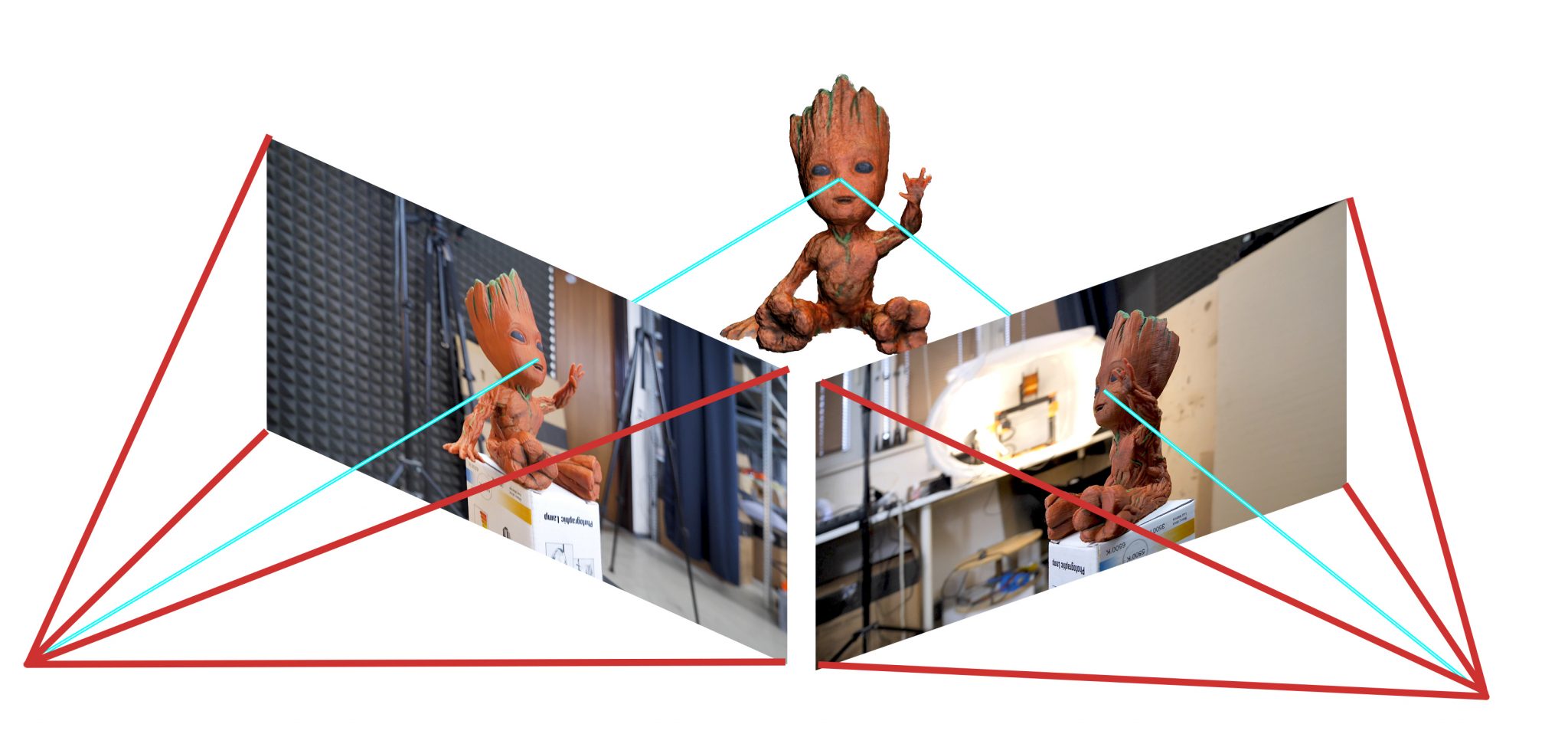 how-to-center-a-model-in-a-russian-3d-scanner