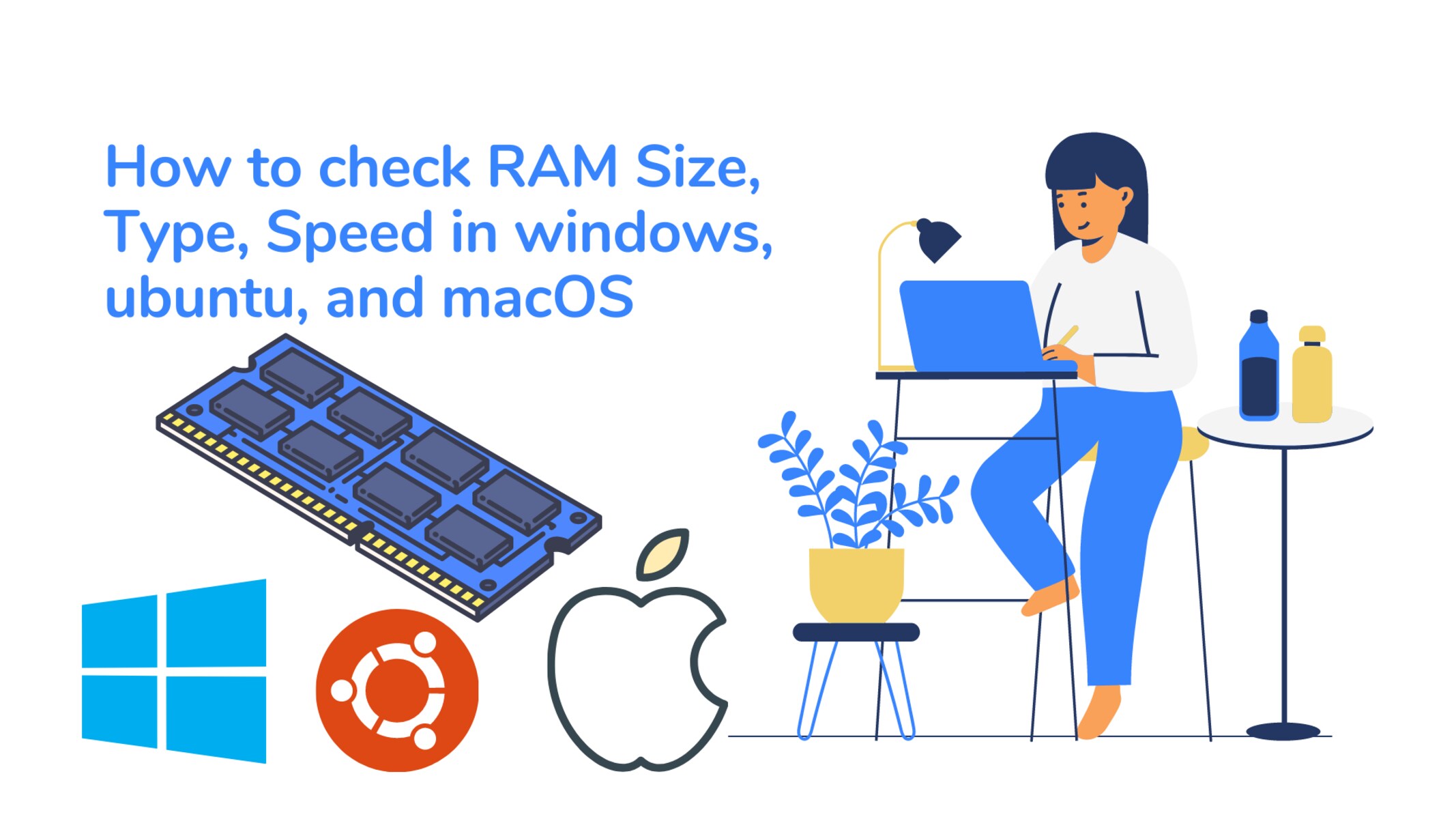 How To Check RAM In Ubuntu