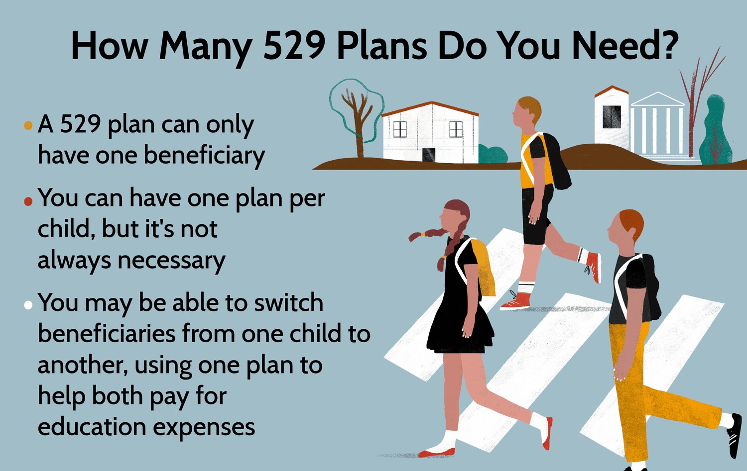 How To Choose Investments For 529 Plan