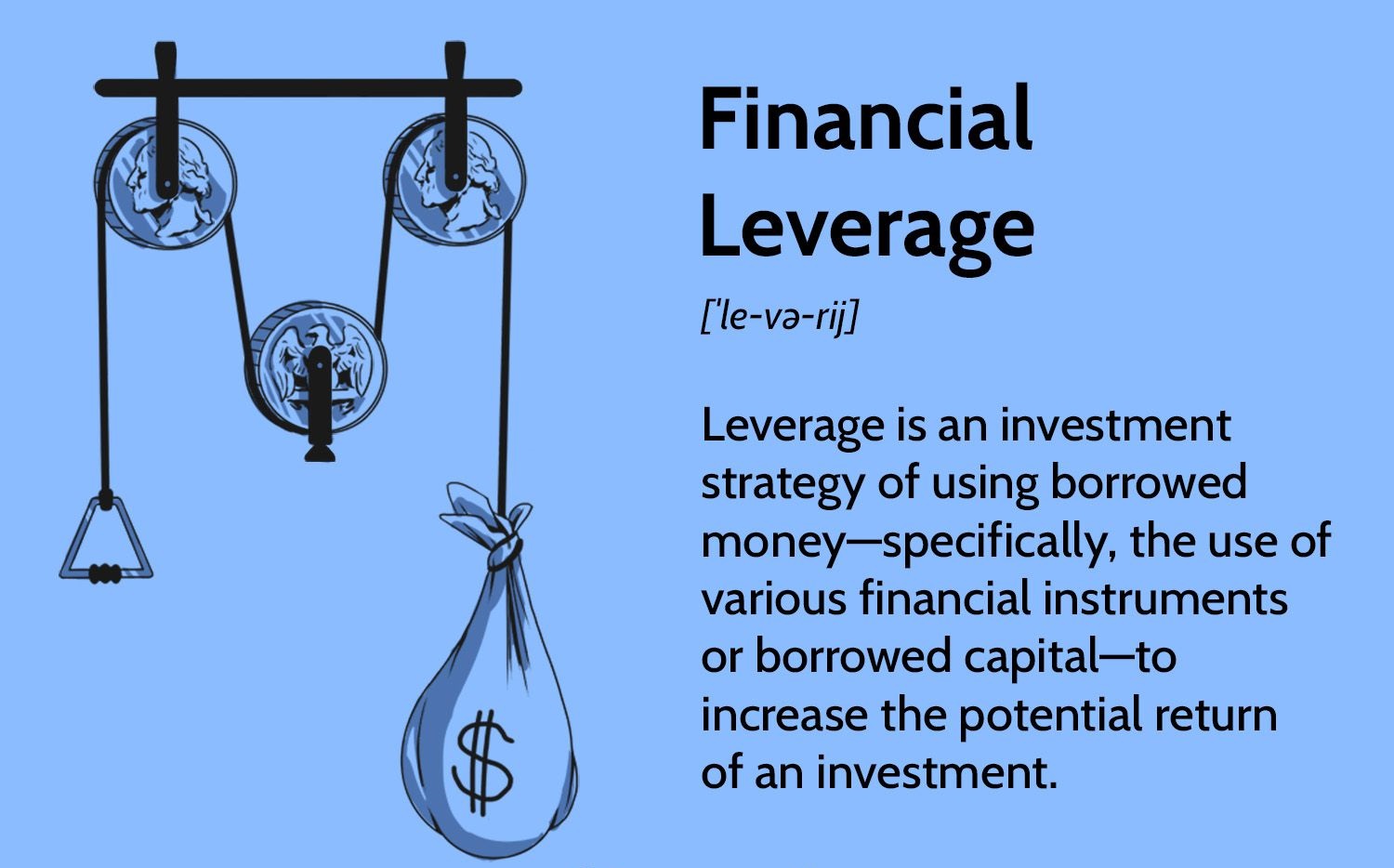 How To Leverage Your Stock Investments