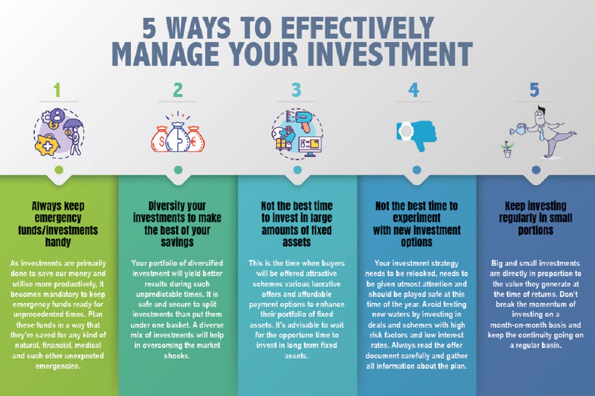 How To Manage Your Investments