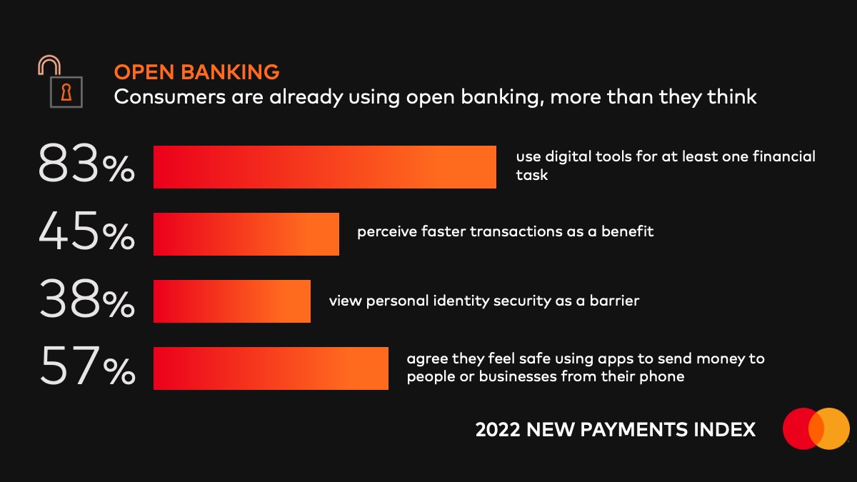 How To Opt Out Of Open Banking