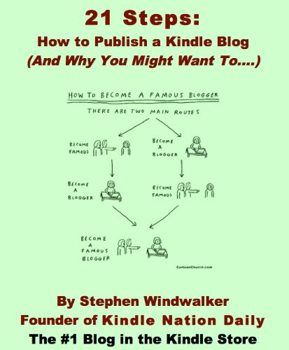 How to Publish a Kindle Blog