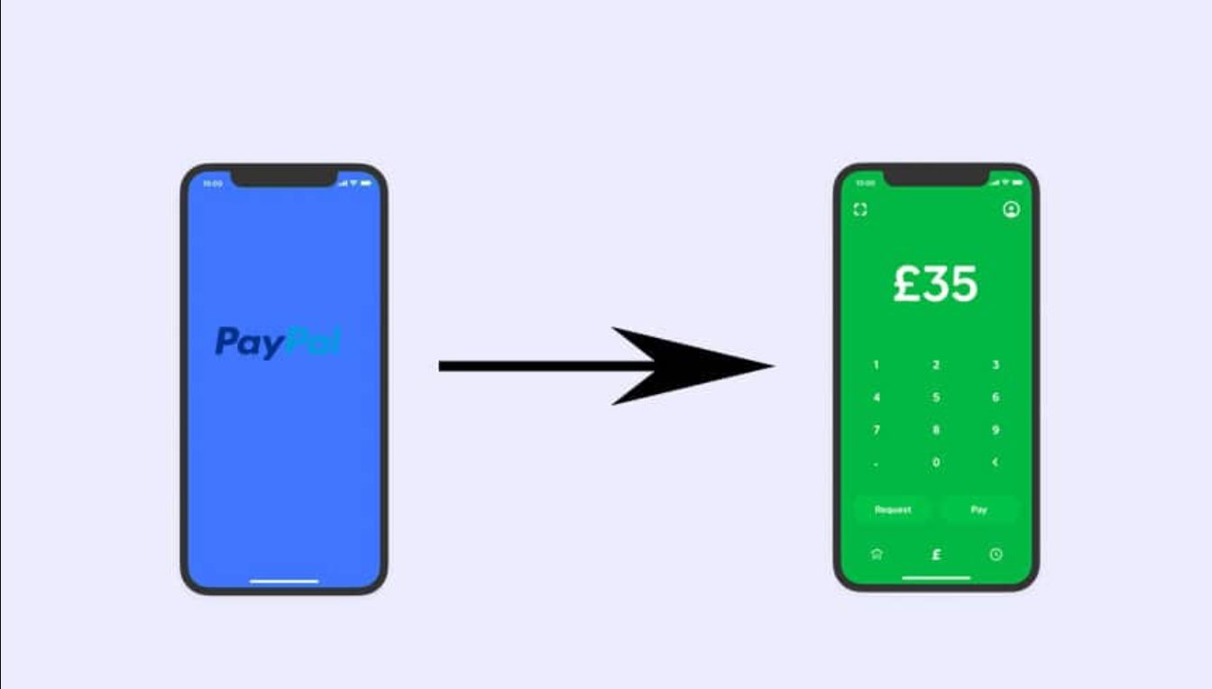 How To Send Cash App Money To PayPal