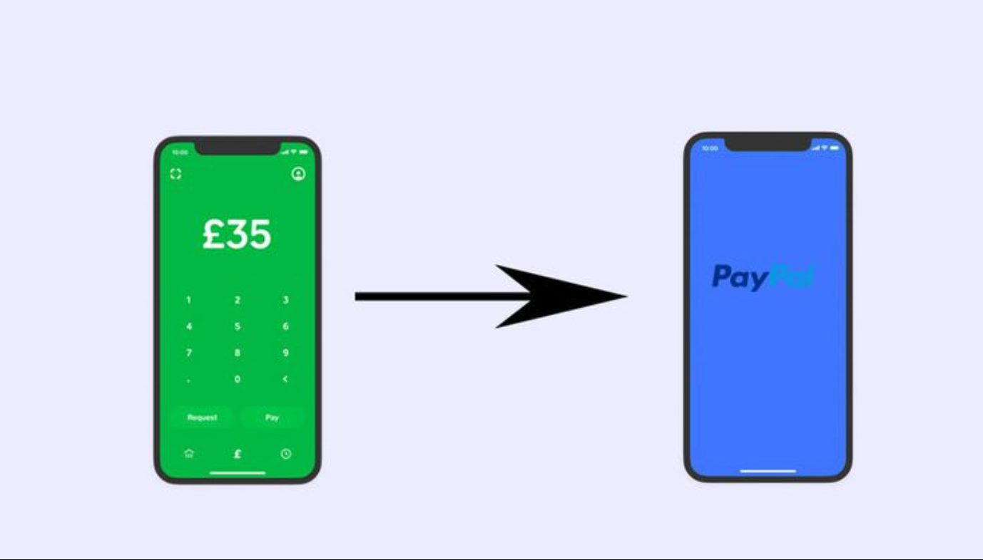 how-to-send-money-from-cash-app-to-paypal