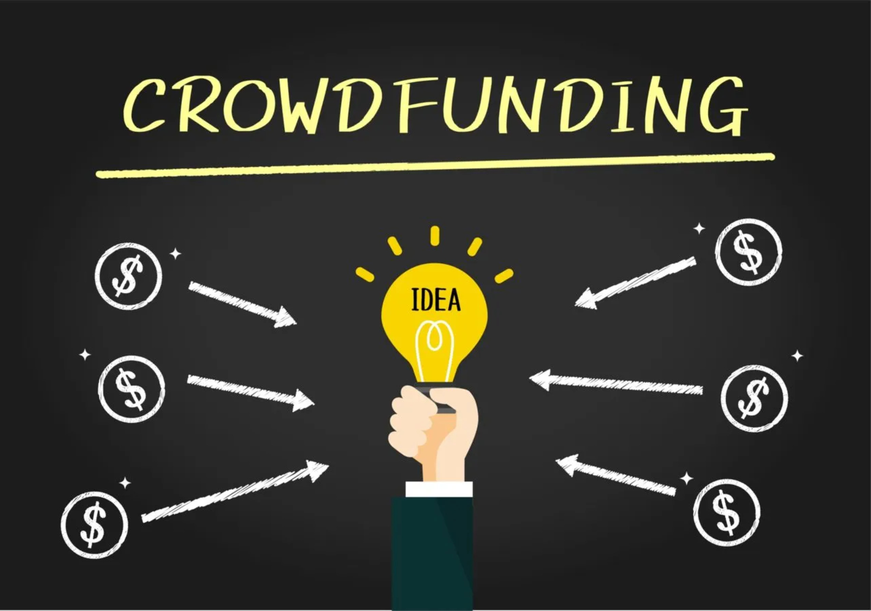 How To Set Up A Crowdfunding