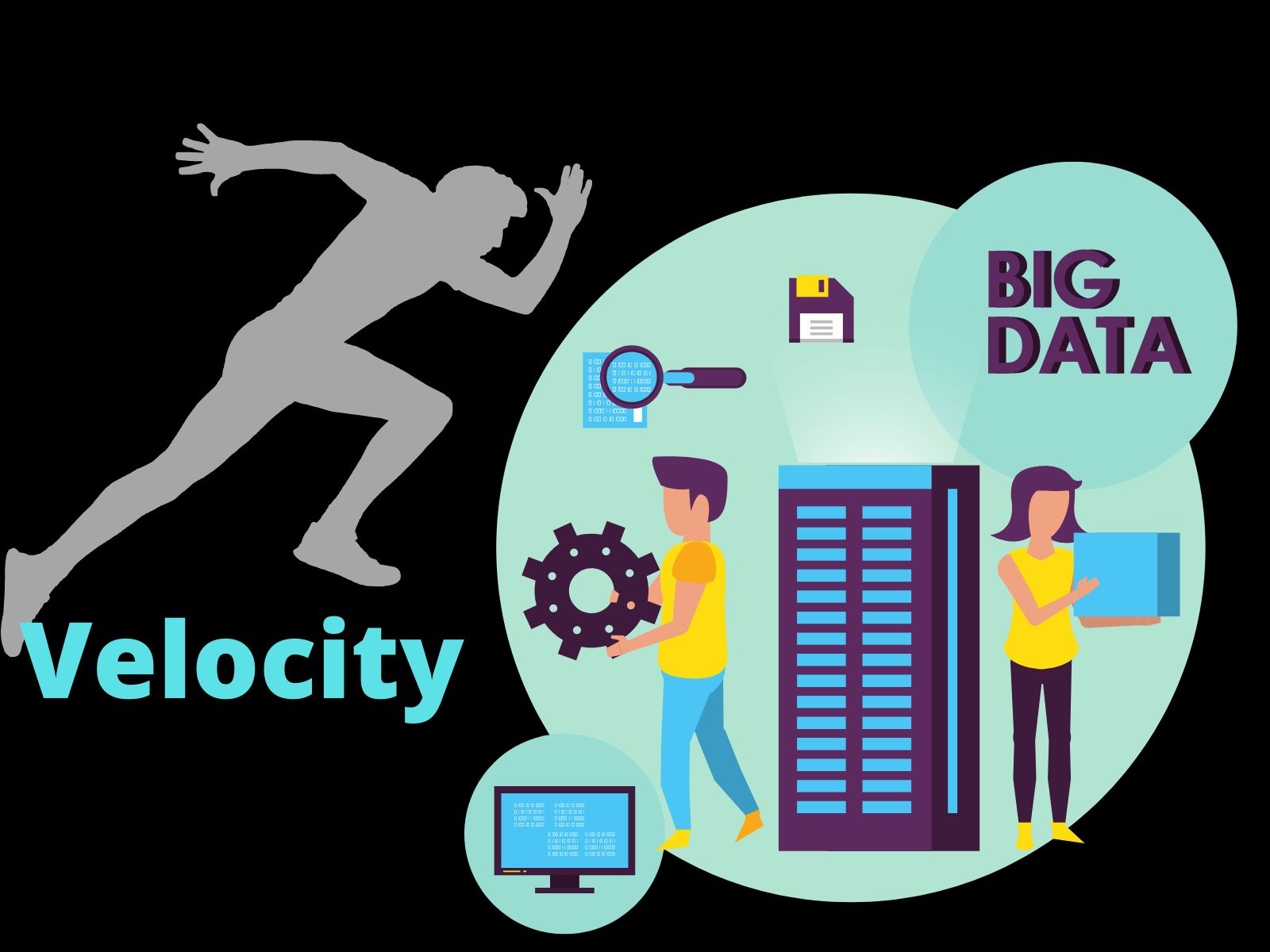 In Terms Of Big Data, What Is Velocity?