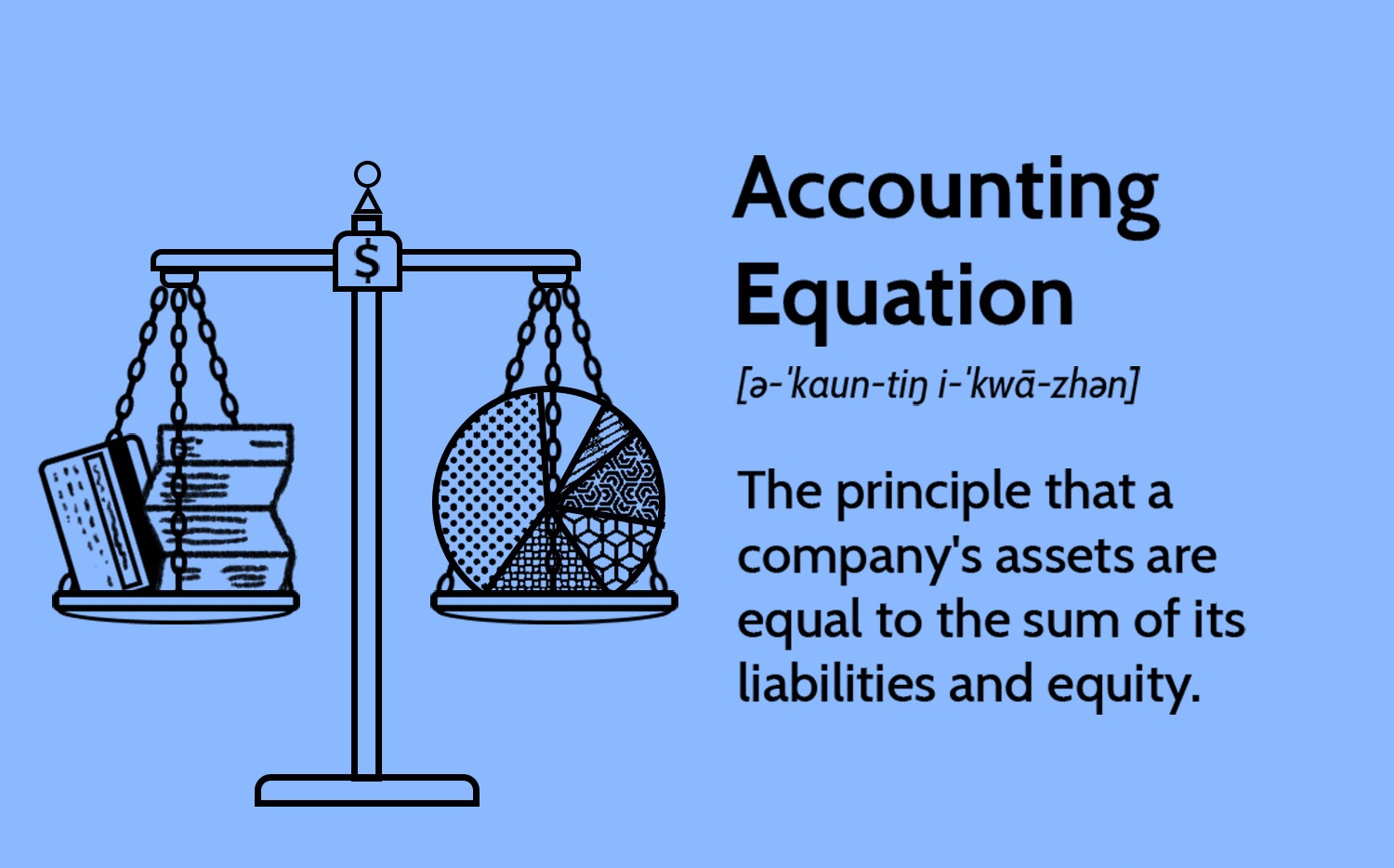 Investments By Stockholders Have What Effect On The Accounting Equation?