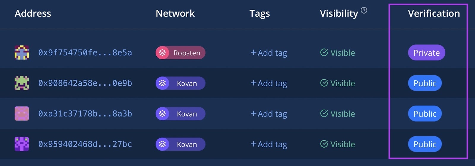 Is There A Way To Display Values When Running Smart Contracts On Kovan?