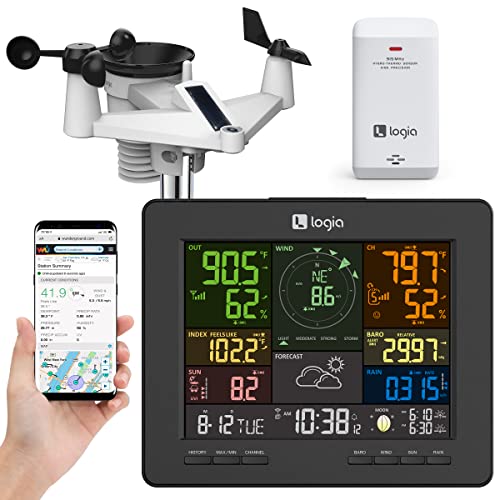 Logia 7-in-1 Wi-Fi Weather Station