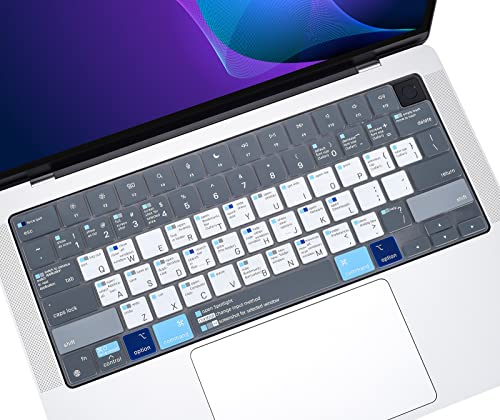 MacBook Keyboard Cover with Shortcut Hot Keys