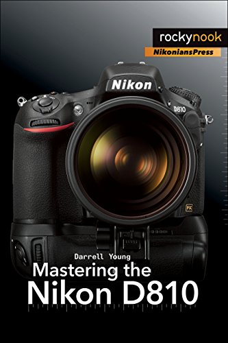 Mastering the Nikon D810: Unlocking Your Camera's Full Potential