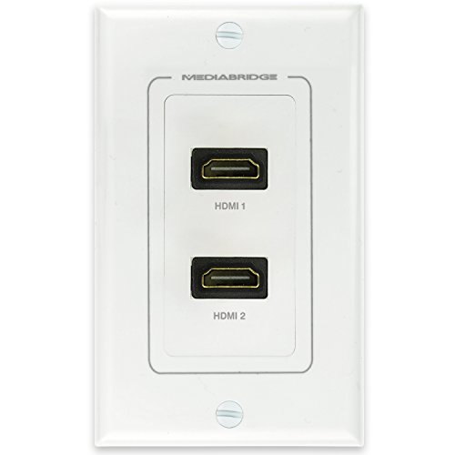 Mediabridge HDMI Wall Plate - A Convenient Solution for Home Theaters