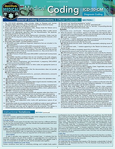 Medical Coding ICD-10-CM: QuickStudy Reference Guide