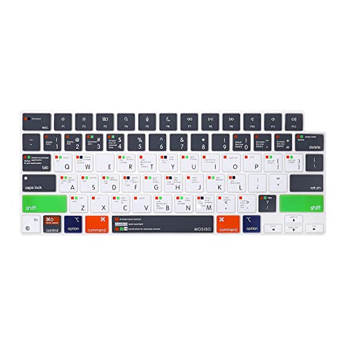 MOSISO Keyboard Cover for MacBook Air and Pro